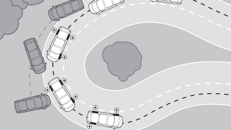 Ford Transit Minibus controllo